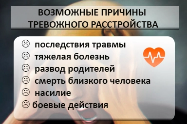 Лечение тревожного расстройства в Лысьве